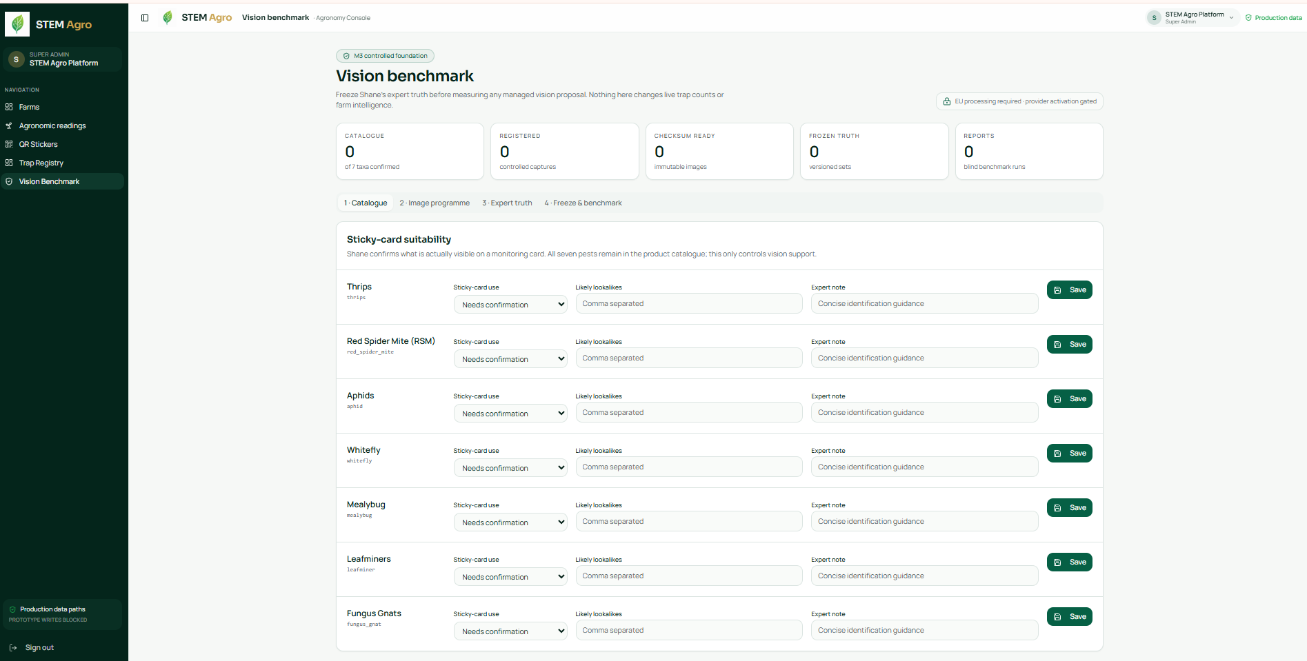 The vision benchmark screen listing seven monitored pests for expert confirmation.