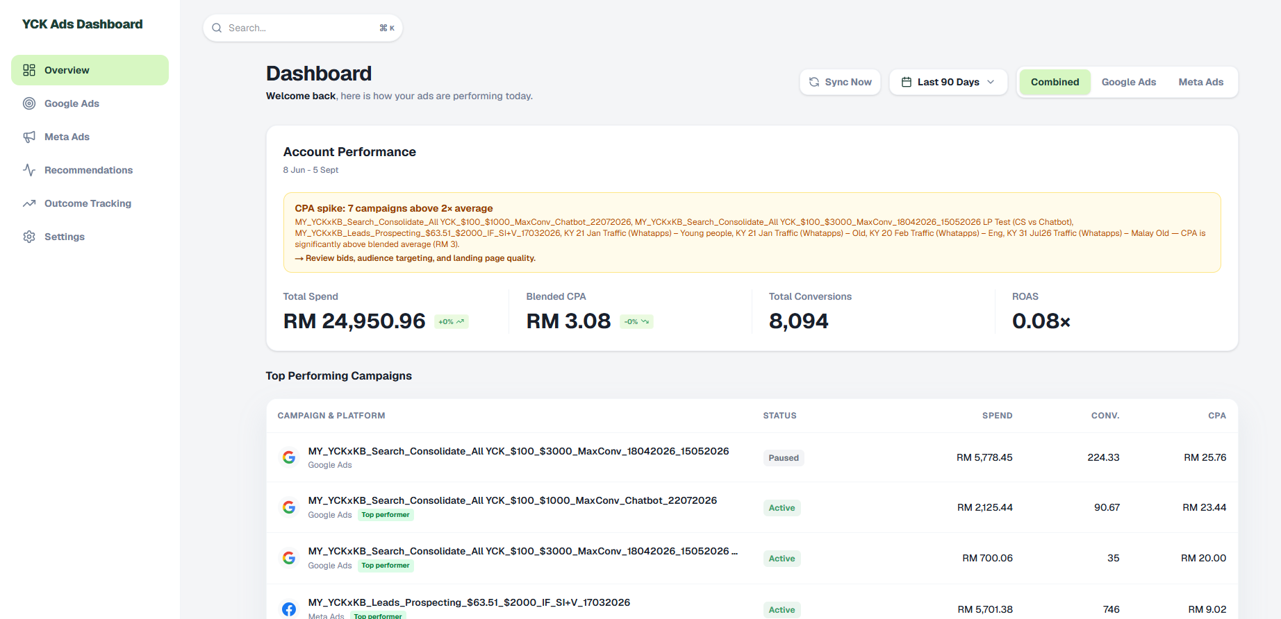 The AdsPulse marketing dashboard overview: unified spend, blended CPA, conversions, and an AI alert.